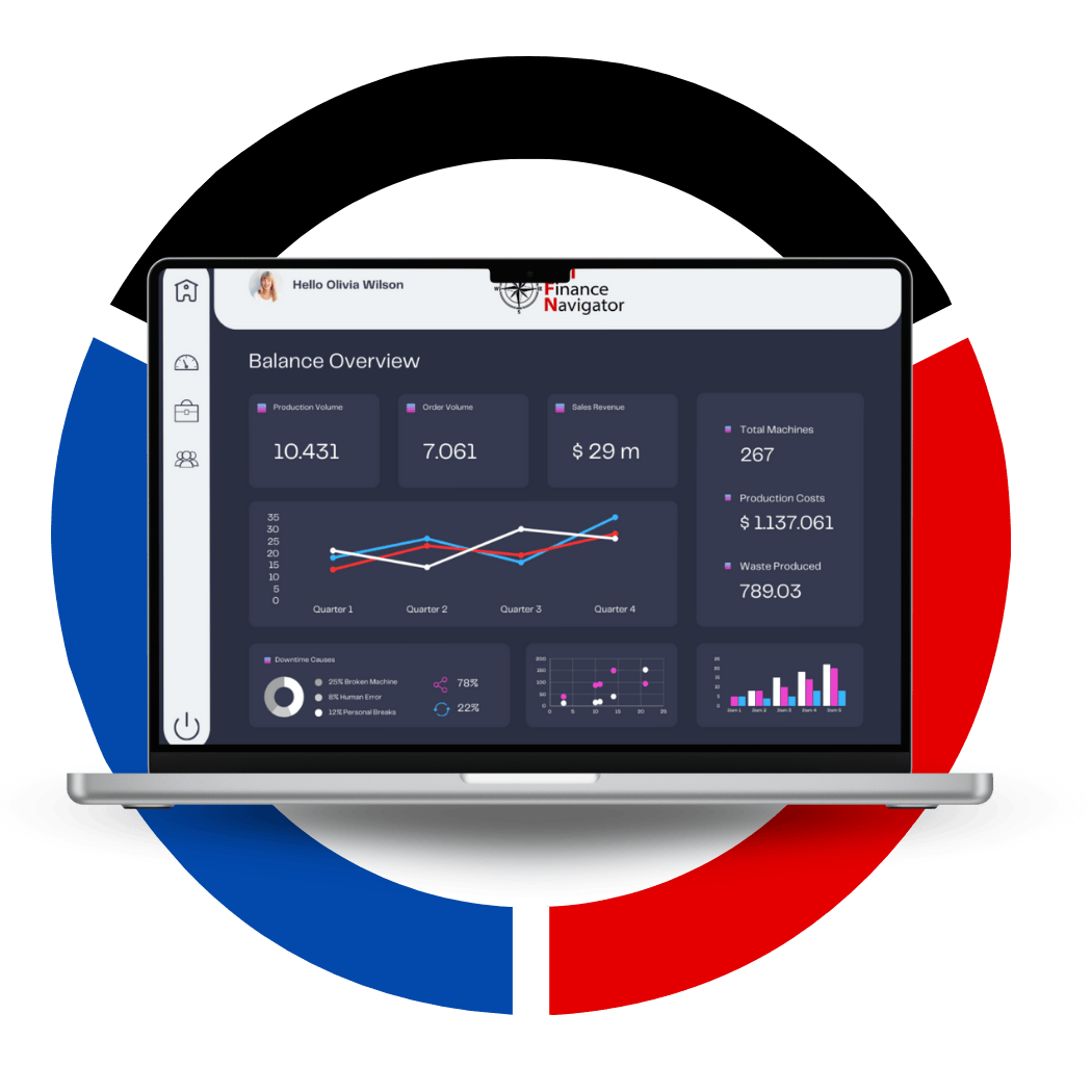Niveles de Suscripción a BSTFinanceNavigator